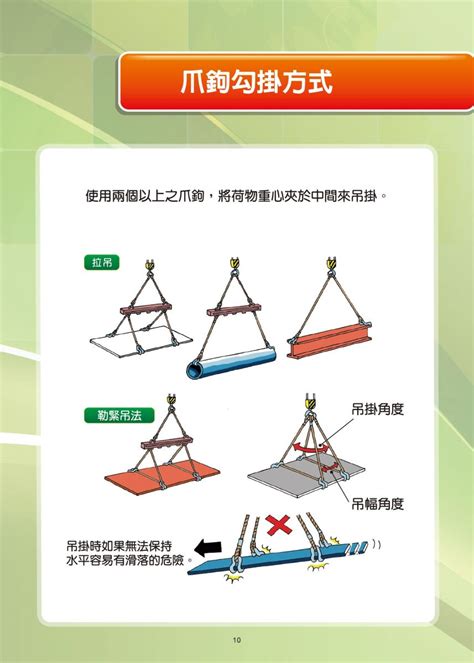 吊掛角度計算